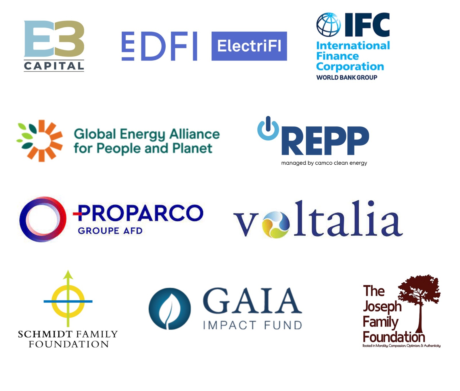 Nuru investors: E3 Capital, EDFI ElectriFI, IFC, Global Energy Alliance for People and Planet, REPP, PROPARCO, Voltalia, Schmidt Family Foundation, GAIA Impact Fund, The Joseph Family Foundation